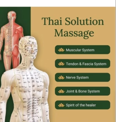 Poolsuk Wellness Massage